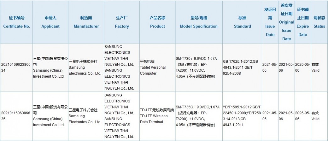 Samsung Galaxy Tab S7+ Lite Charging 3C Certification