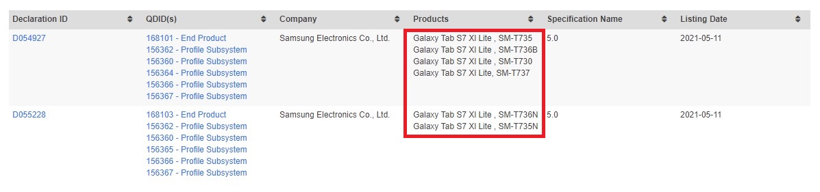 Samsung Galaxy Tab S7 XL Lite Bluetooth Certification