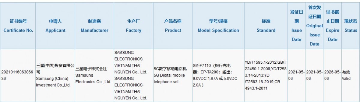 Samsung Galaxy Z Flip 3 15W Charger 3C Certification