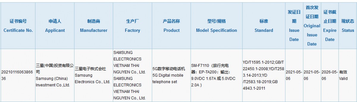 Samsung Galaxy Z Flip 3 15W Charger 3C Certification