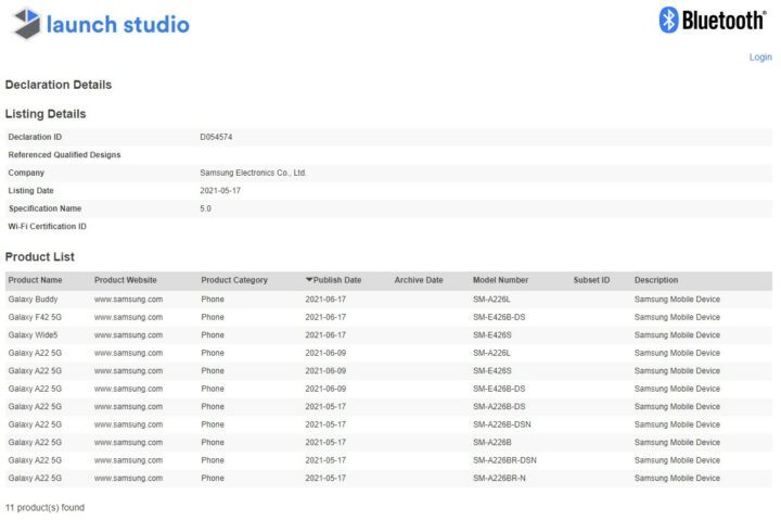 Galaxy F42 5G is a rebranded version of an existing Samsung smartphone