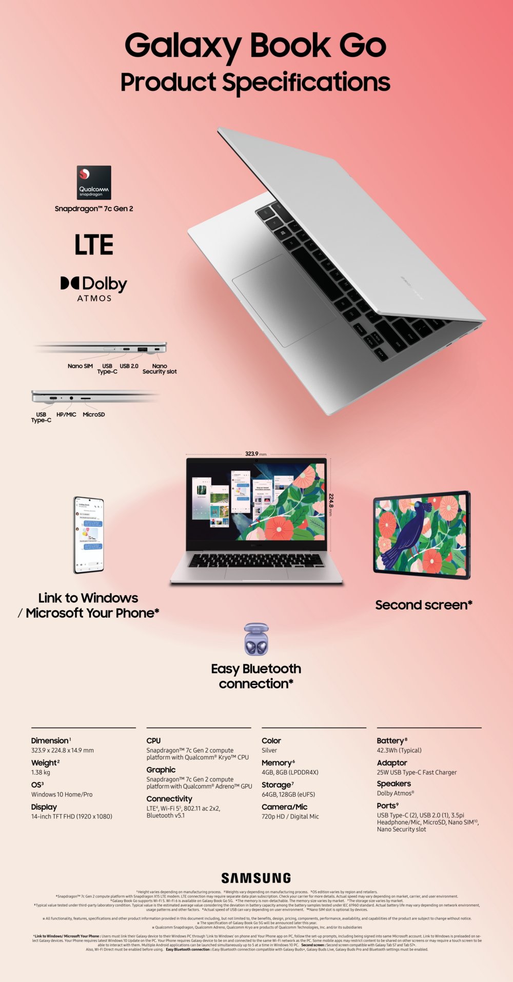 Samsung Galaxy Book Go Specifications Infographics`
