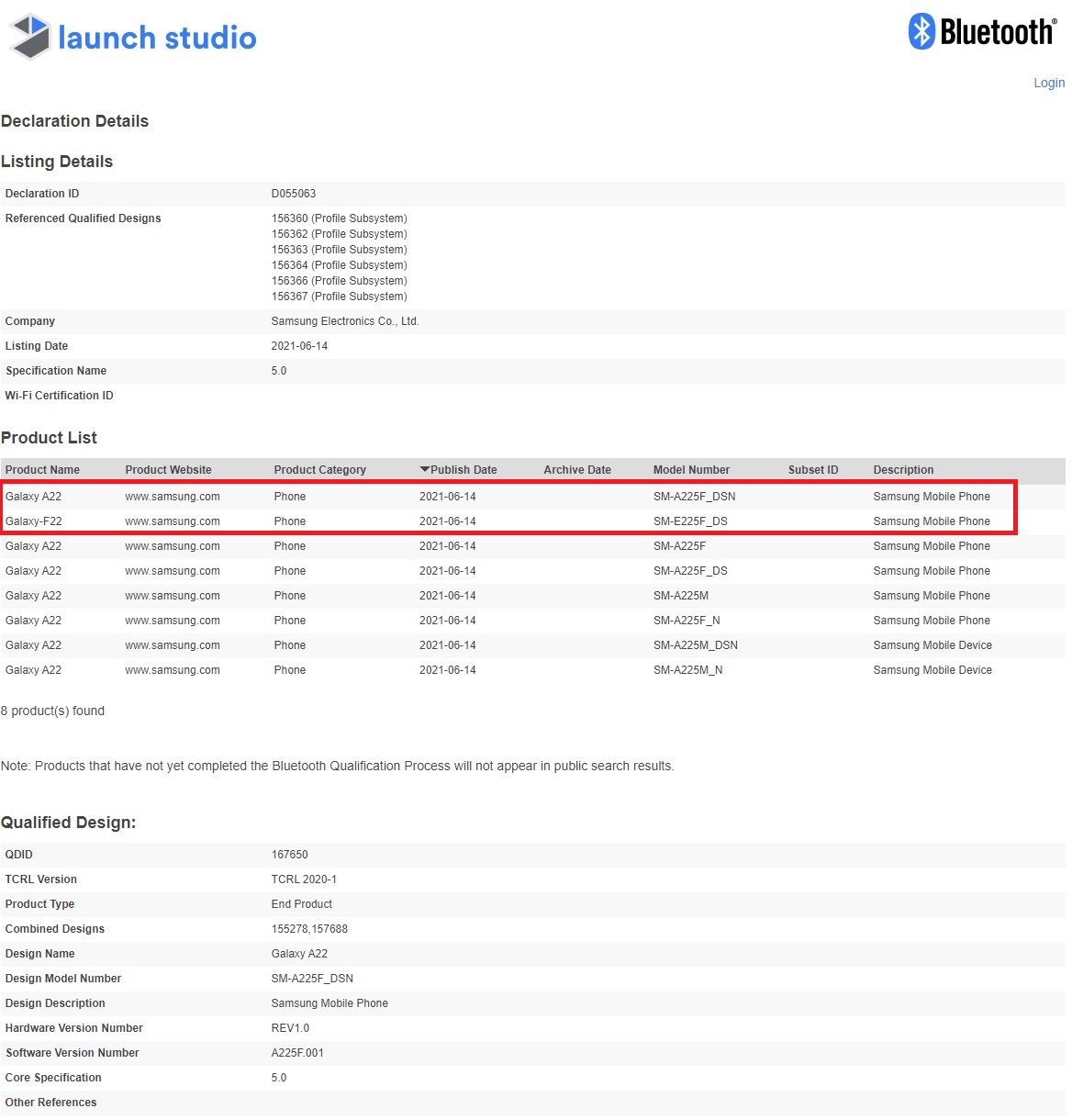 Samsung Galaxy F22 Bluetooth Certification