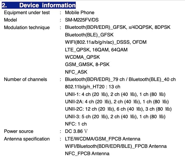 Samsung Galaxy M22 SM-M225F FCC Certification