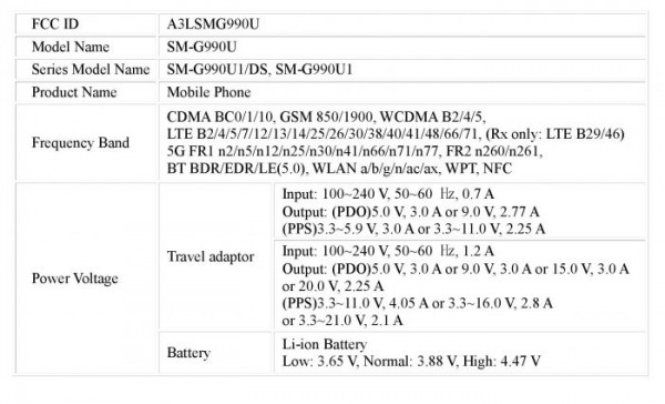 Samsung Galaxy S21 FE 45W Fast Charging FCC Certification