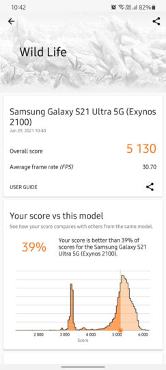 Samsung Galaxy S21 Ultra Exynos 2100 GPU Performance 3DMark Wild Life Benchmark Score