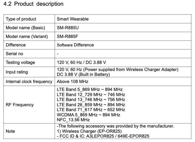 Samsung Galaxy Watch 4 SM-R885U FCC Certification LTE Bands