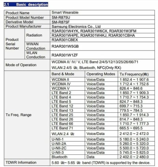 Samsung Galaxy Watch Active 4 SM-R875U FCC Certification LTE Wi-Fi Bluetooth