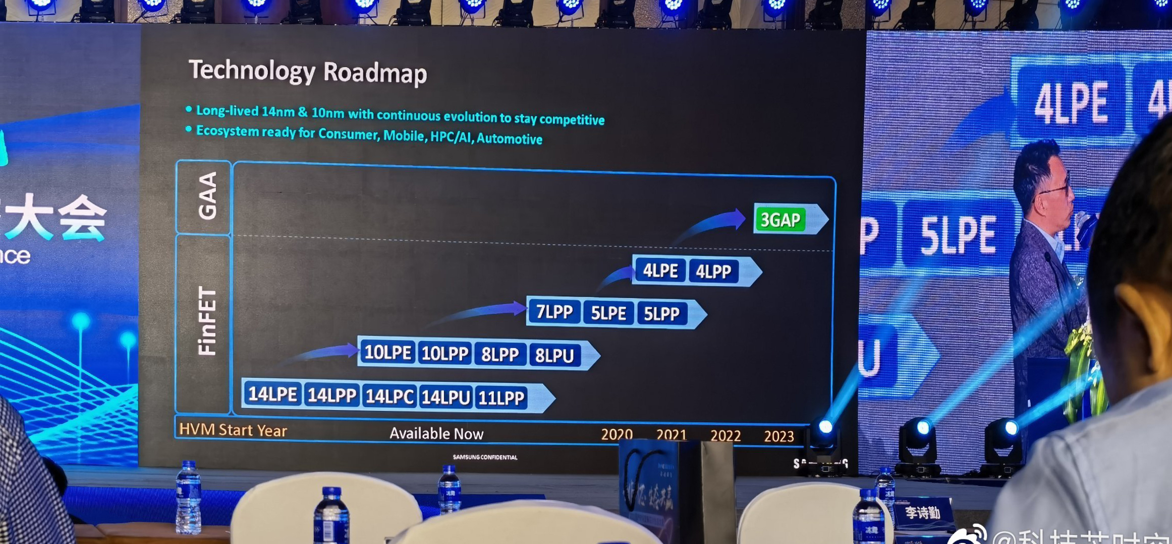 Samsung Foundry 3nm 4nm 5nm Roadmap 3GAE 3GAP