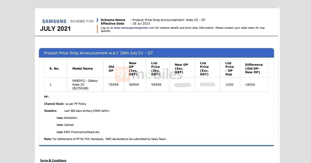 Samsung Galaxy Note 20 Price Drop India
