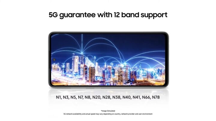 Samsung Galaxy A52s 5G India 5G Bands