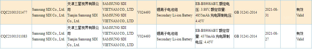 Samsung Galaxy S22+ Galaxy S22 Ultra Battery Capacity Leak