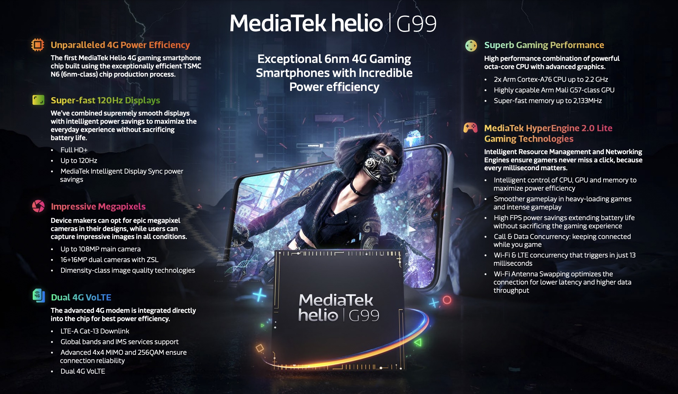 MediaTek Helio G99 4G