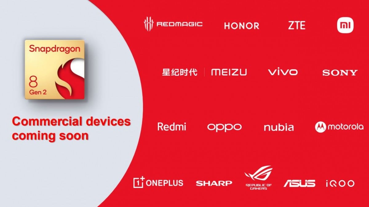 Qualcomm Snapdragon 8 Gen 2 Partner Brands Clients