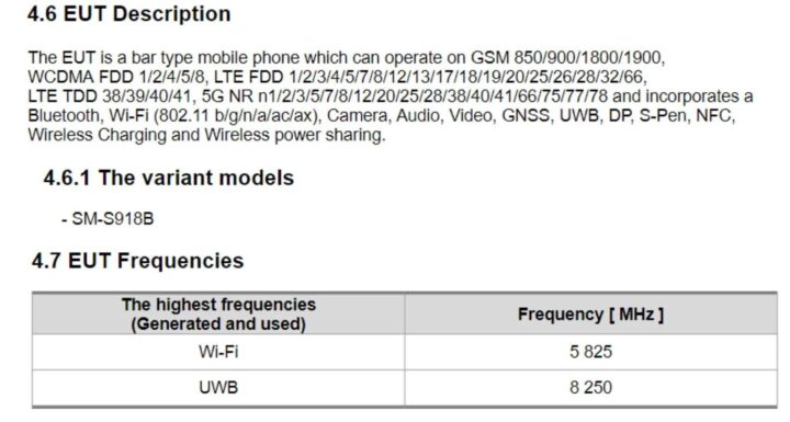 Samsung Galaxy S23 Ultra Conectivitate Certificare FCC