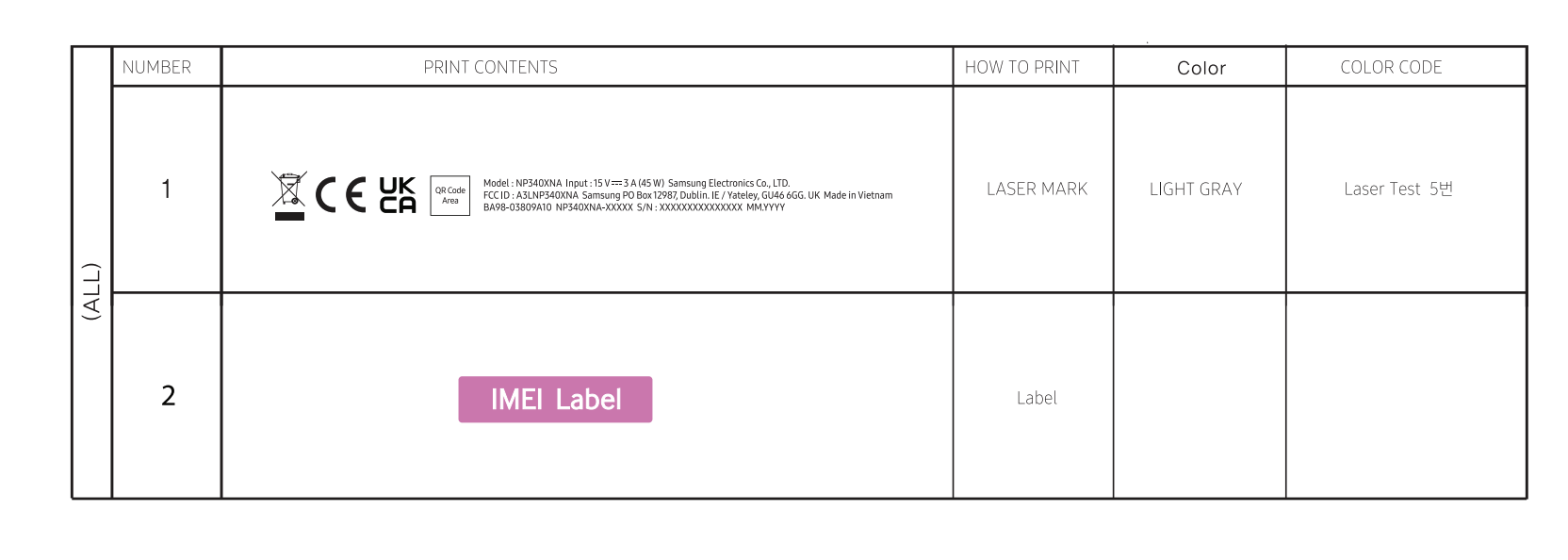 Samsung Galaxy Book 2 Go and Galaxy Book 2 Go 5G FCC (Charging)