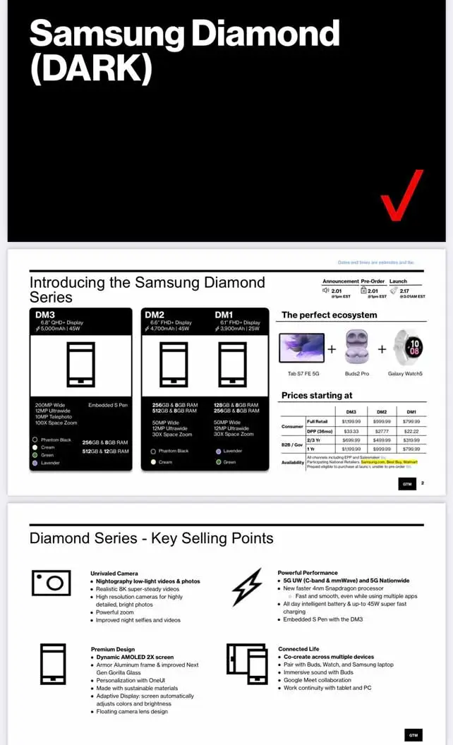 Samsung Galaxy S23 Ultra spotted selling in a retail store -   news