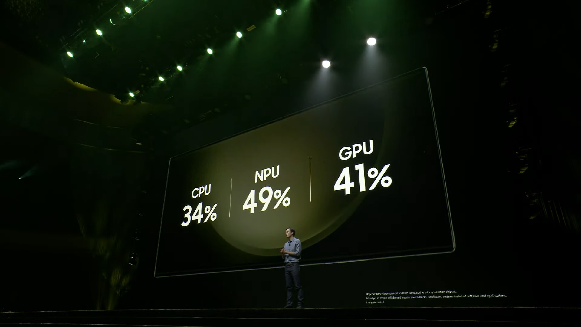 Samsung Galaxy S23 Snapdragon 8 Gen 2 untuk Performa Galaxy