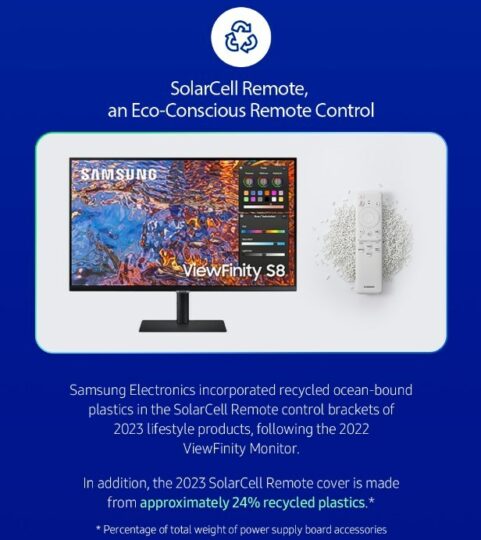 Samsung eco-conscious monitors