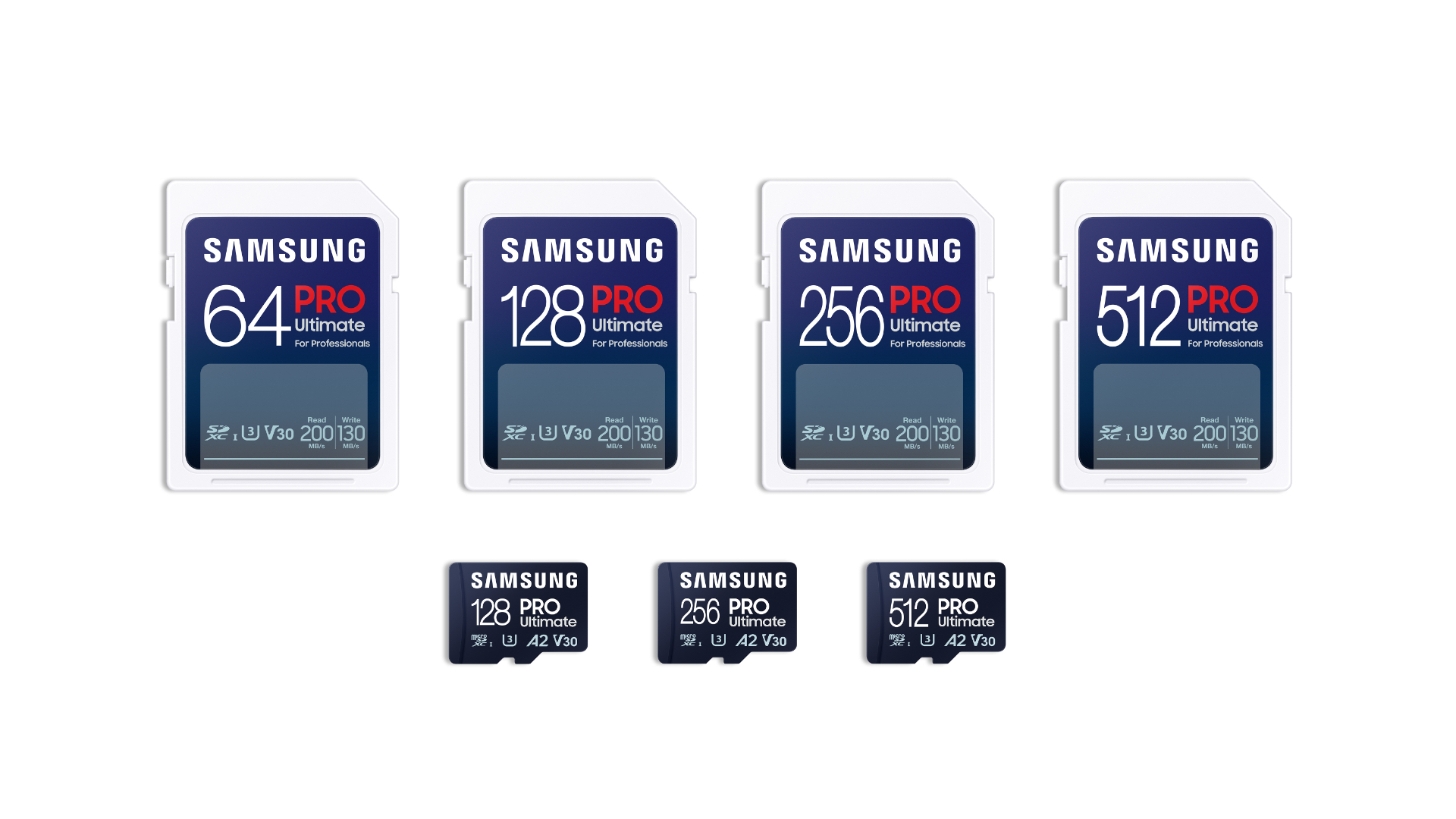 Samsung's PRO Ultimate microSD cards have up to 200MB/s read speeds -  SamMobile