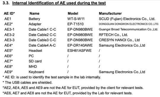 Samsung Galaxy Tab A9+ FCC Certification