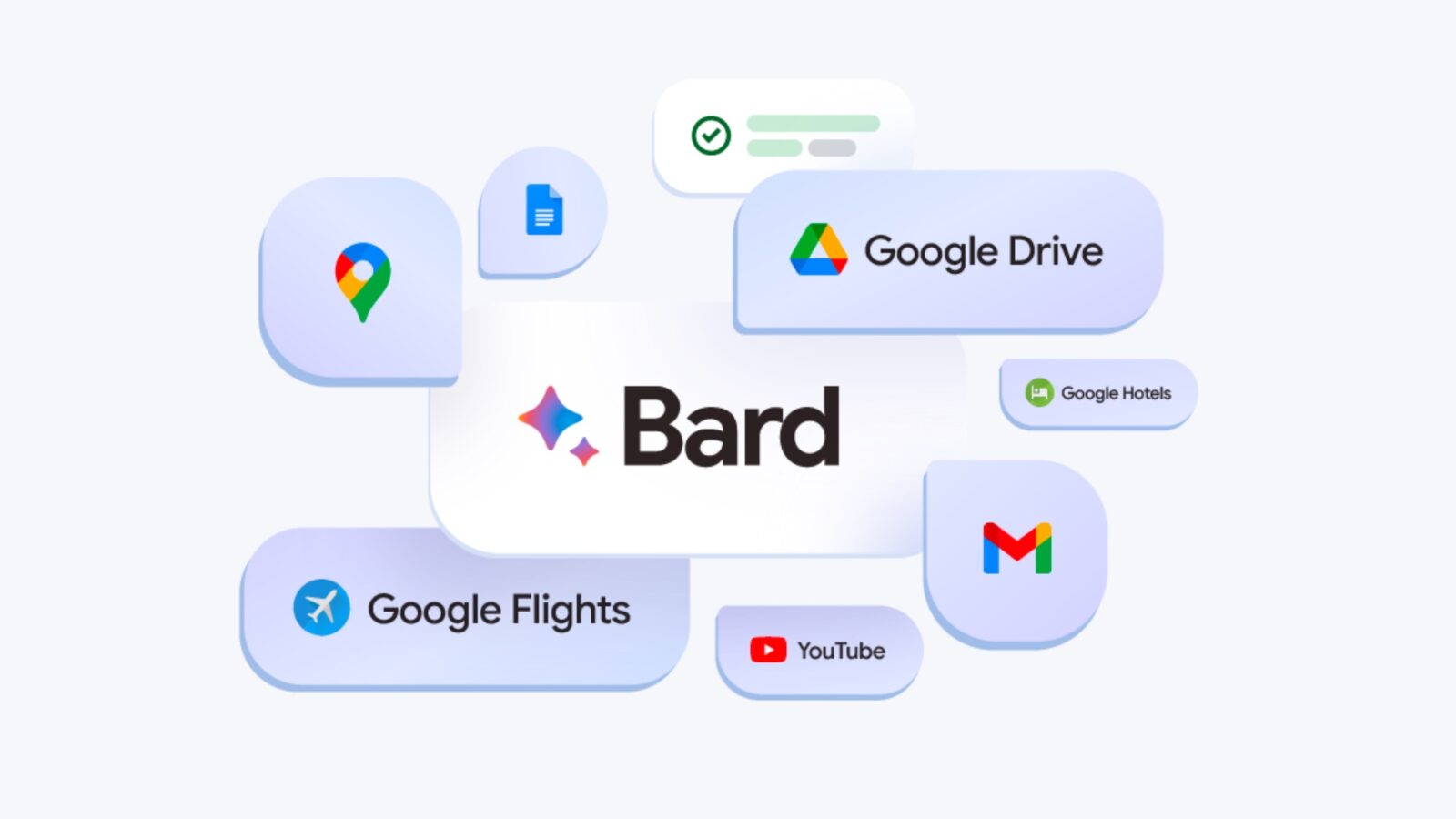 Google Bard is now available for more people around the world - SamMobile