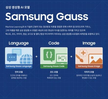 Samsung Гаусс