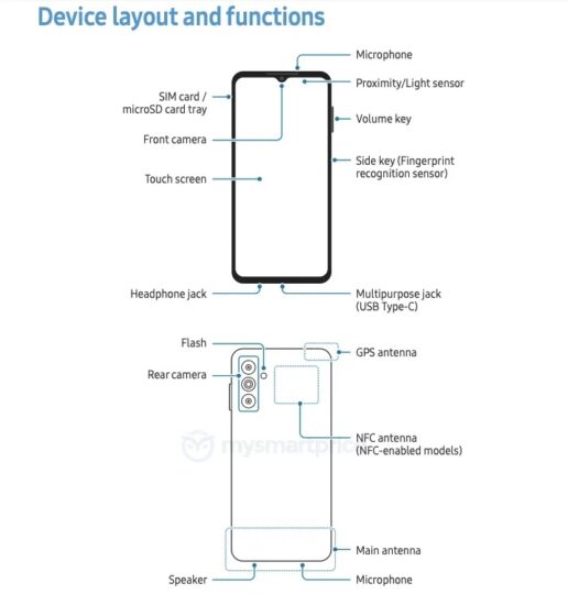 Samsung Galaxy F14 M14 4G Design Camera User Manual