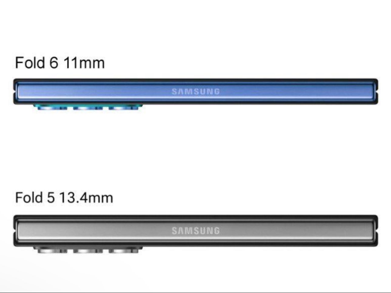 Galaxy Z Fold 6 profile mockup