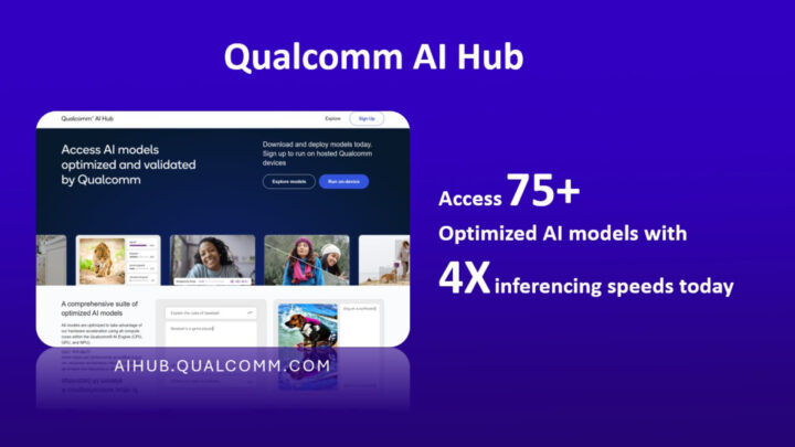Qualcomm AI Hub 75 Models