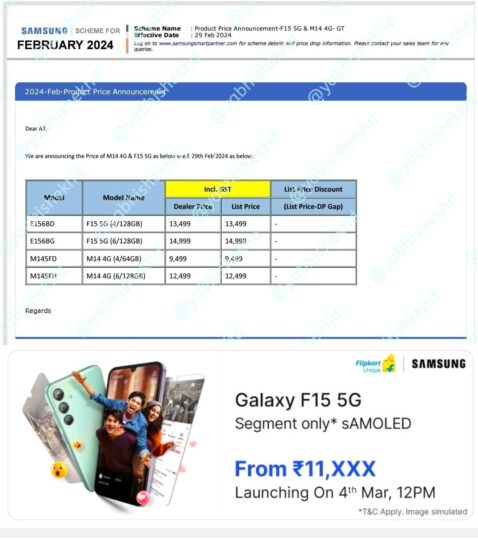 Samsung Galaxy F15 5G India Price Leak
