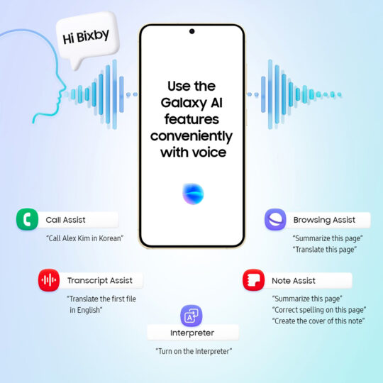 Samsung Galaxy S24 AI Bixby Voice Commands Integration