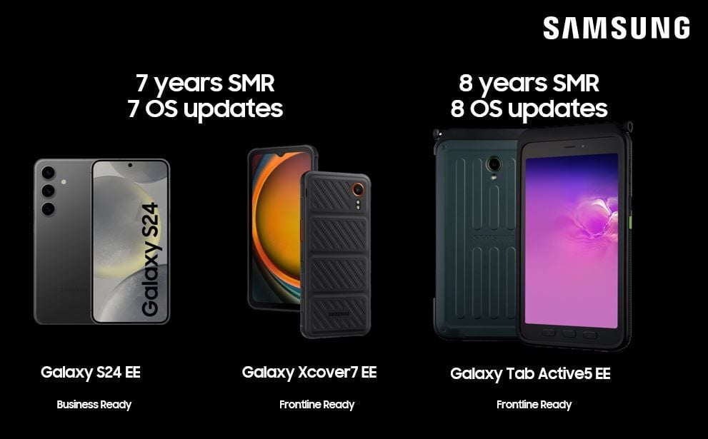 8 years of updates enterprise Galaxy devices