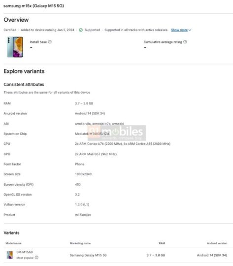 Samsung Galaxy M15 5G Google Play Console Specifications