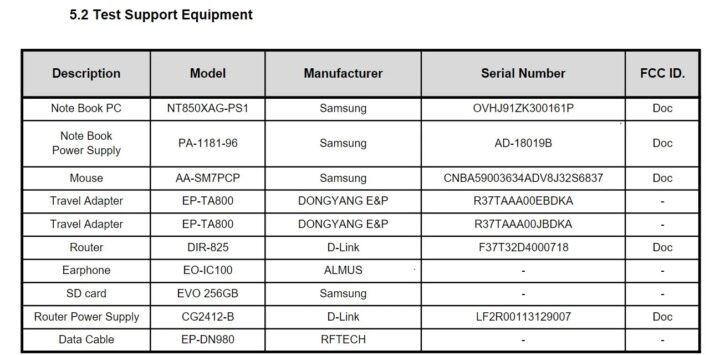 Samsung Galaxy M35 FCC 25W Charger