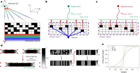 Samsung Metalens Technology Research Paper - 01