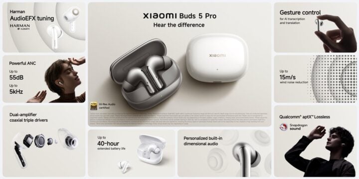 Xiaomi Buds 5 Pro Audio Tuned By Samsung's Harman