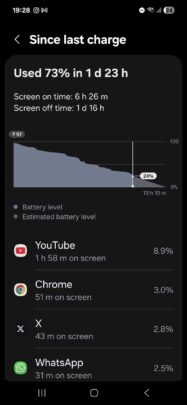 Screenshot showing our battery usage results on the Galaxy A56.