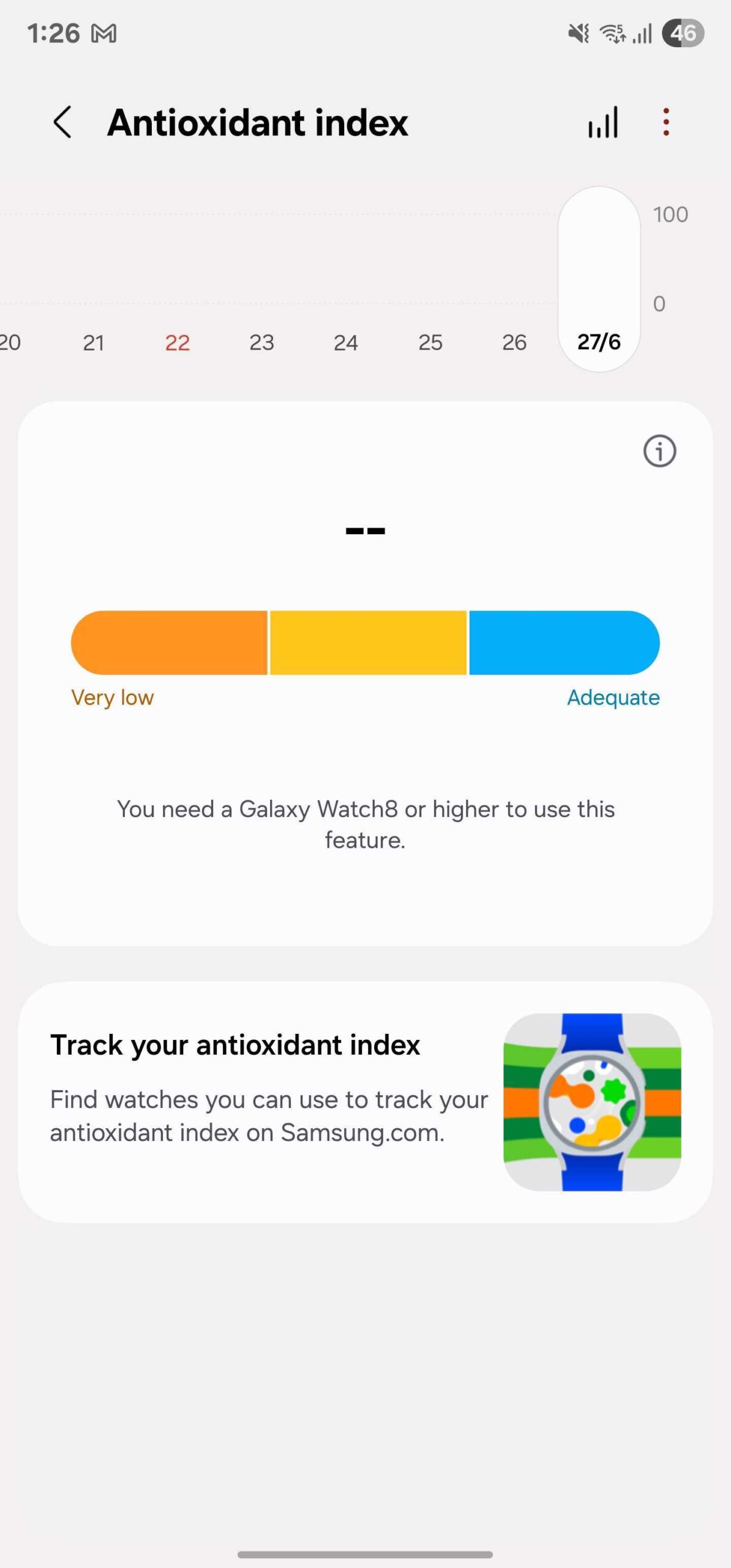 samsung health antioxidant index