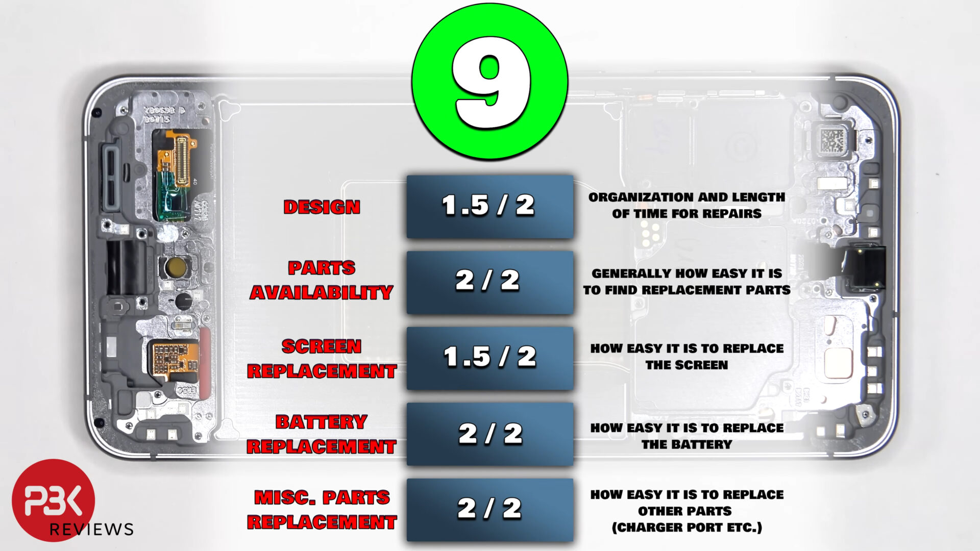 samsung galaxy s25 fe teardown disassembly pbkreviews