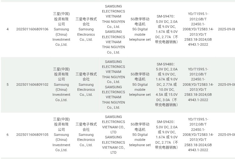 samsung galaxy s26 pro edge ultra china cqc certification charging speed