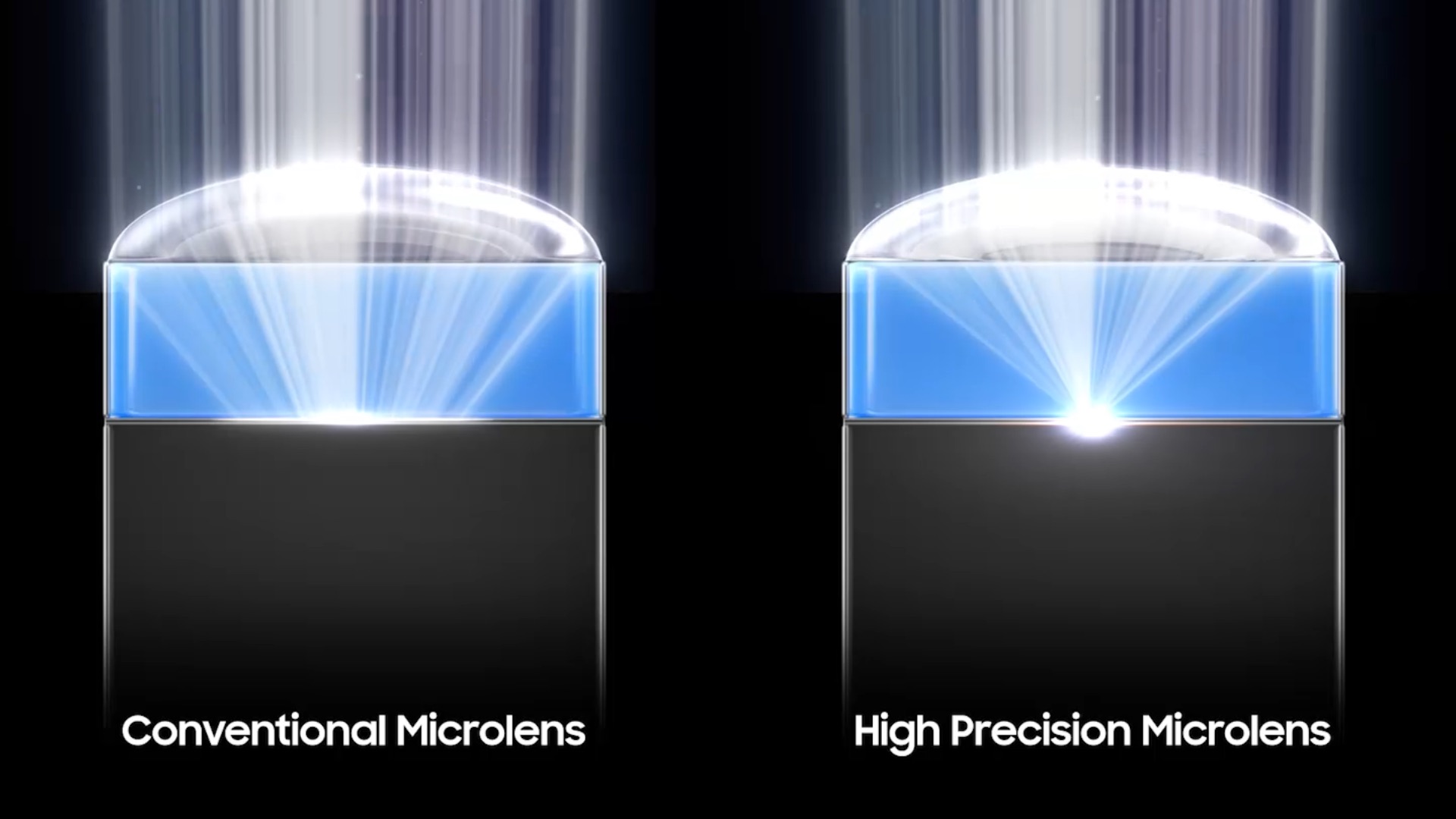 samsung isocell hp5 high precision micro lens