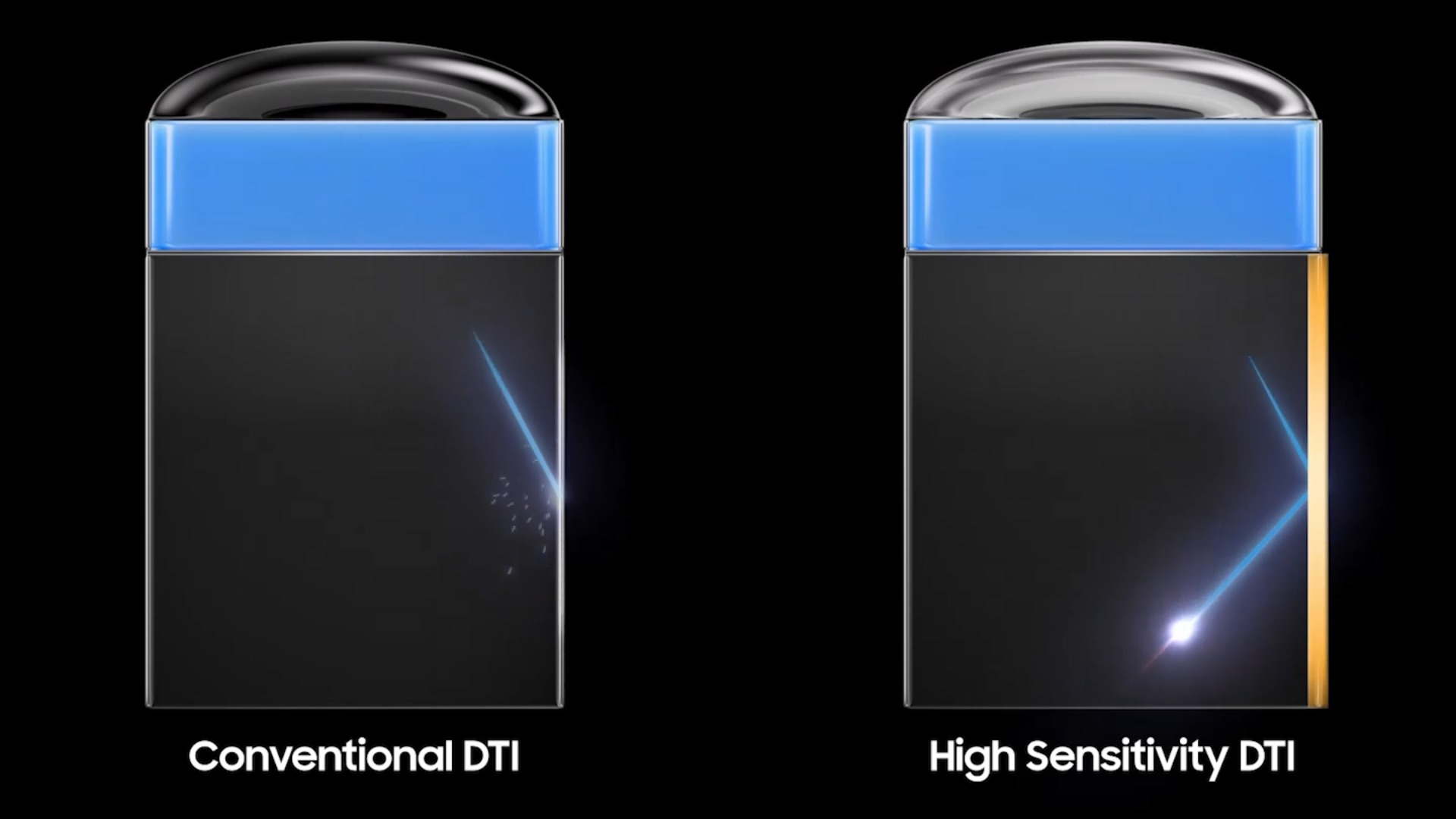 samsung isocell hp5 high sensitivity deep trench isolation dti
