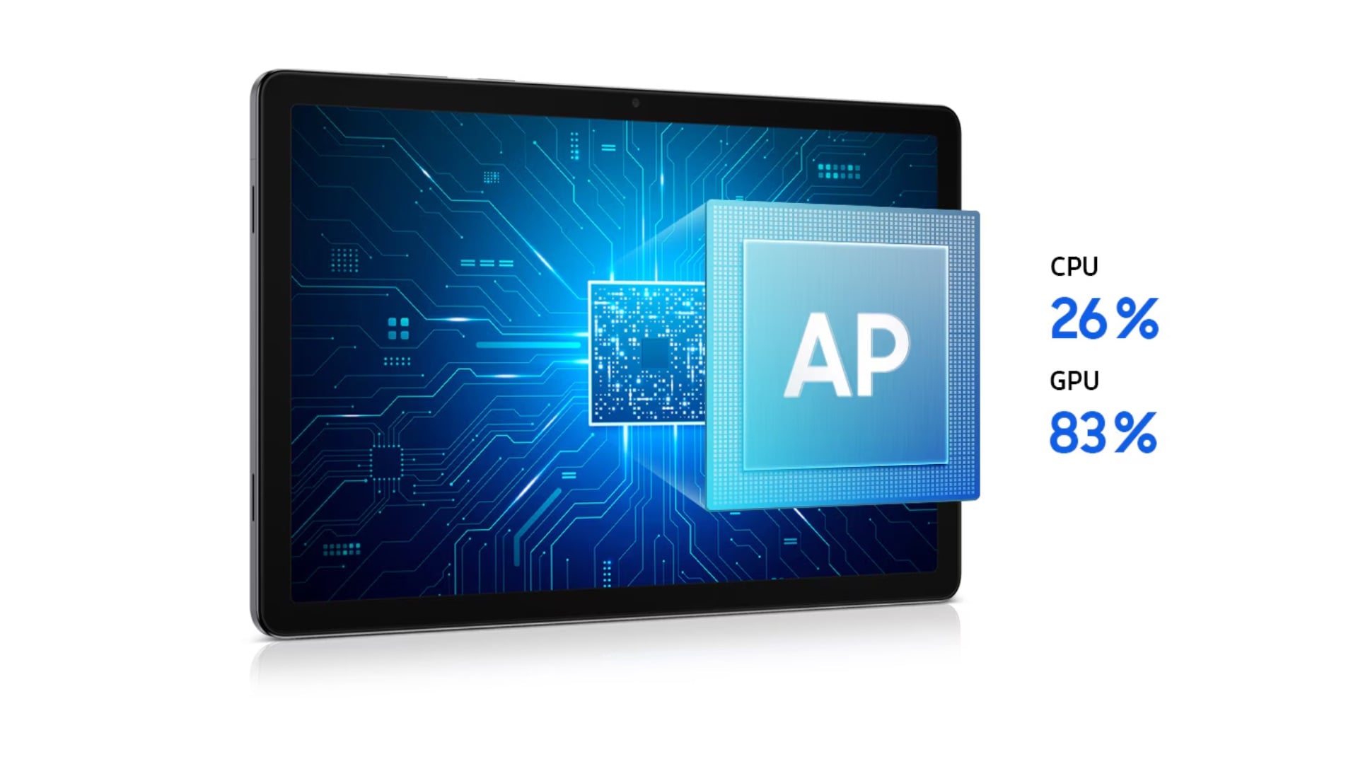 samsung galaxy tab a11+ processor