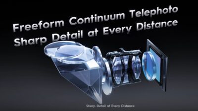 Samsung will make a continuous zoom lens for smartphones