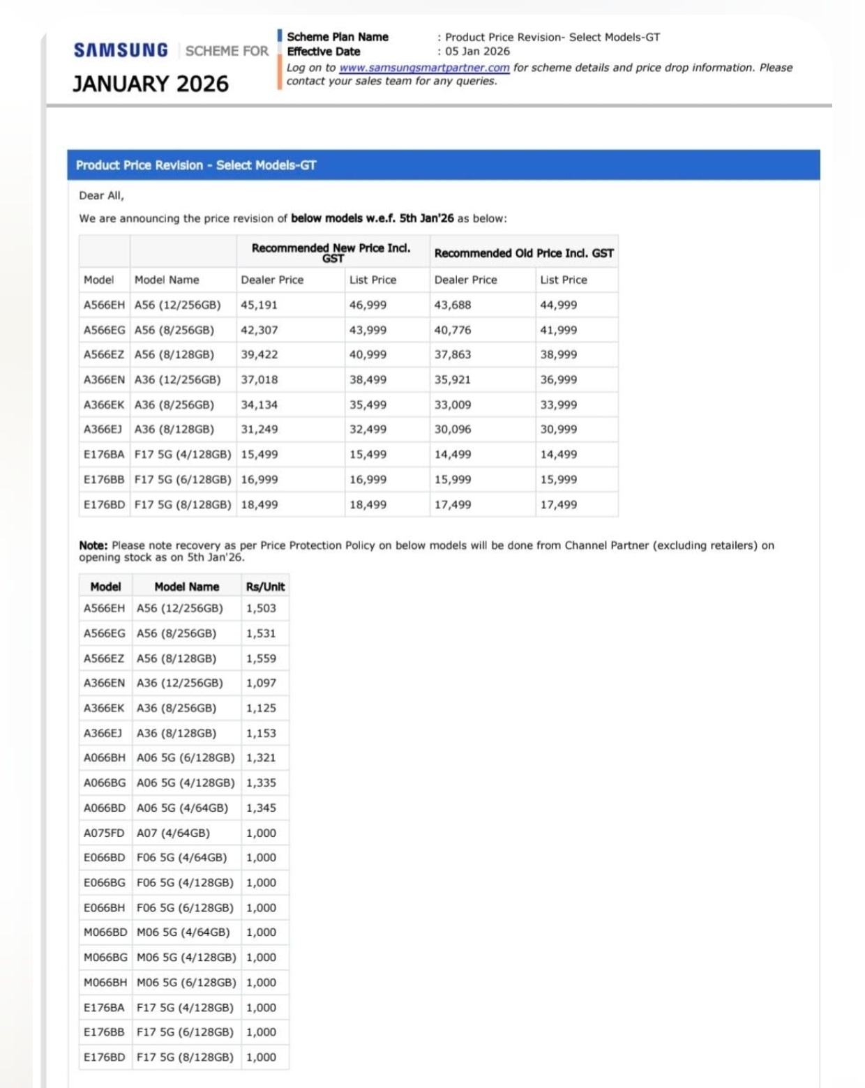 samsung india hiking prices of galaxy a56, galaxy a36, galaxy f17 smartphones