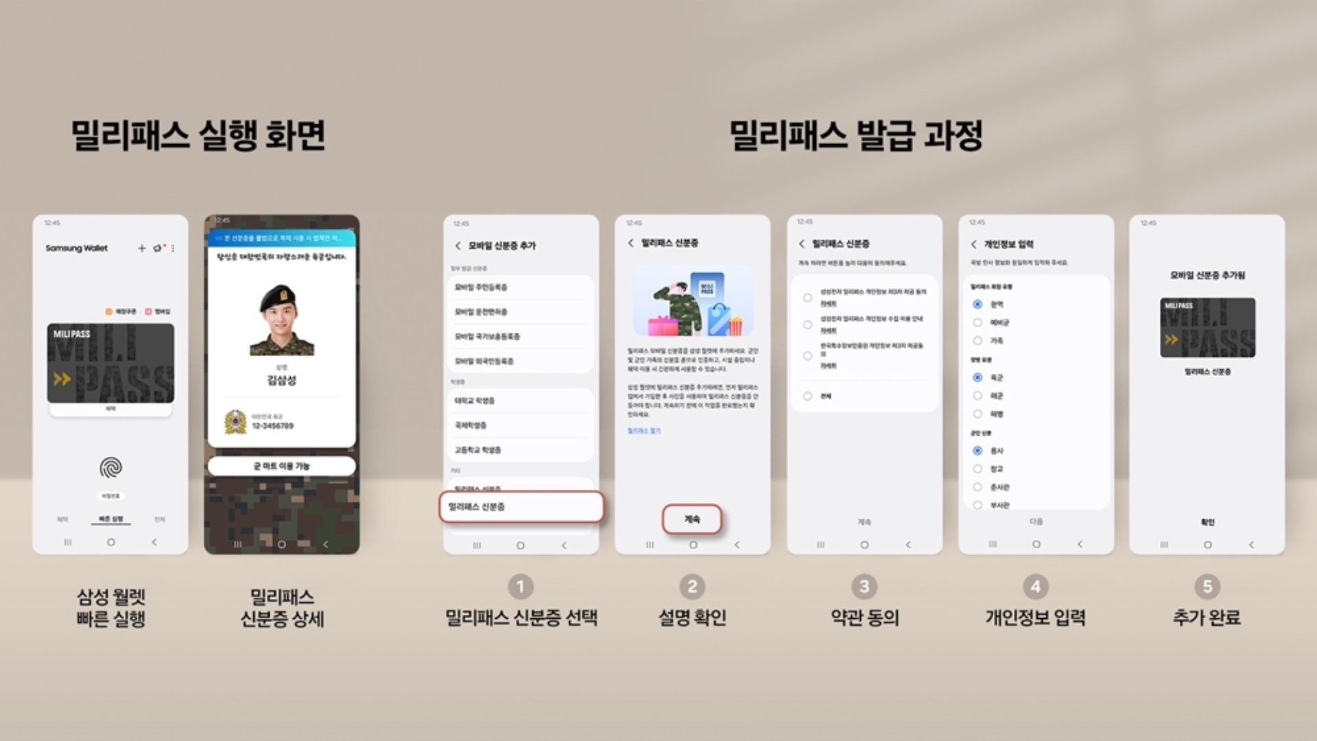 samsung wallet milipass integration process south korea