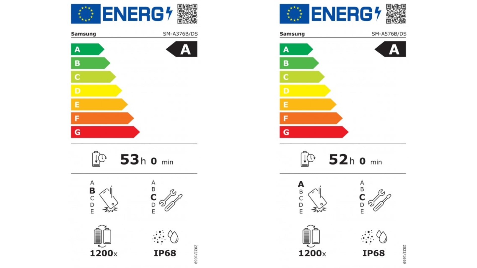samsung galaxy a37 a57 eprel energ battery ip ratings europe