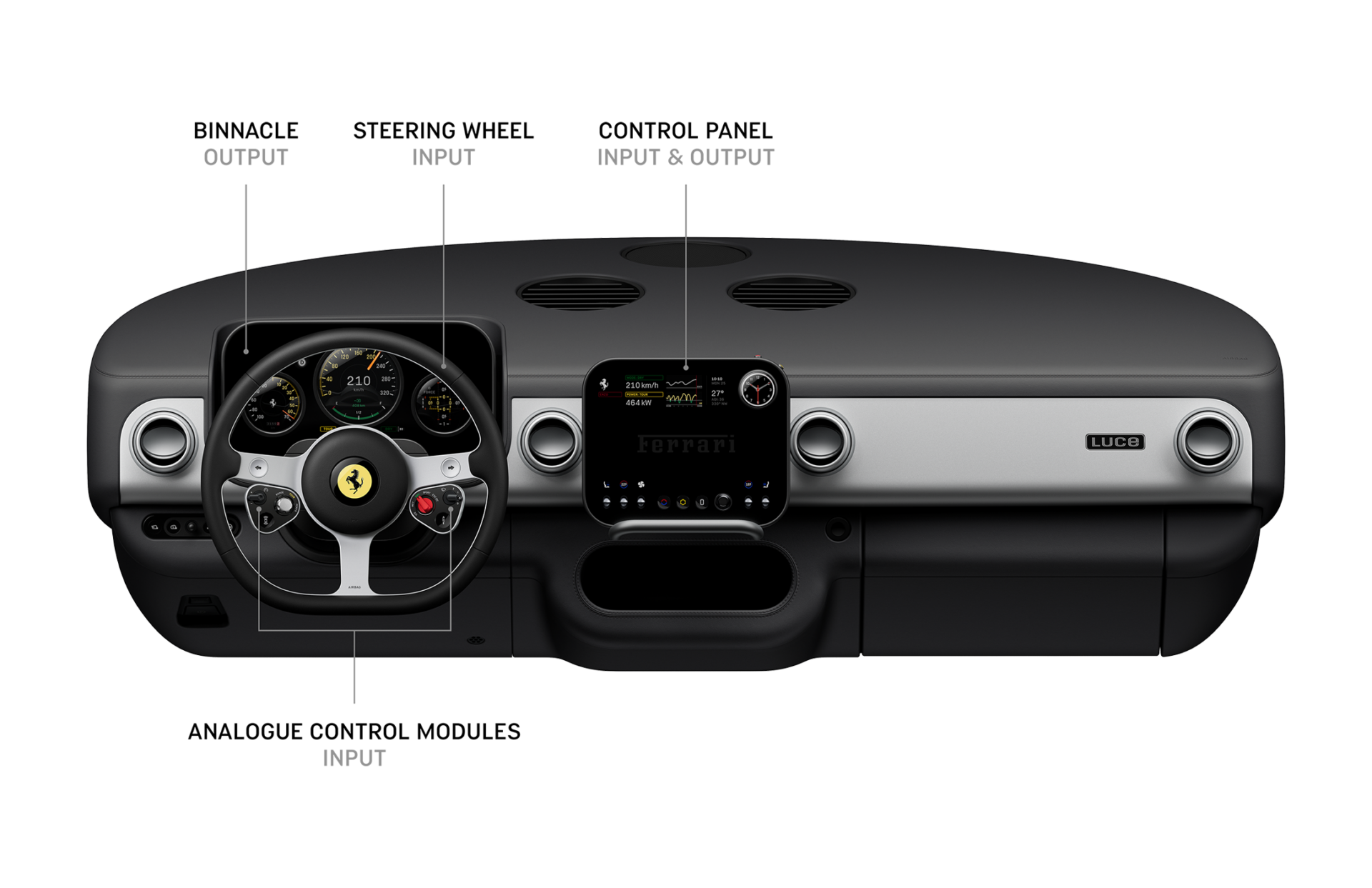ferrari-luce-interior-2
