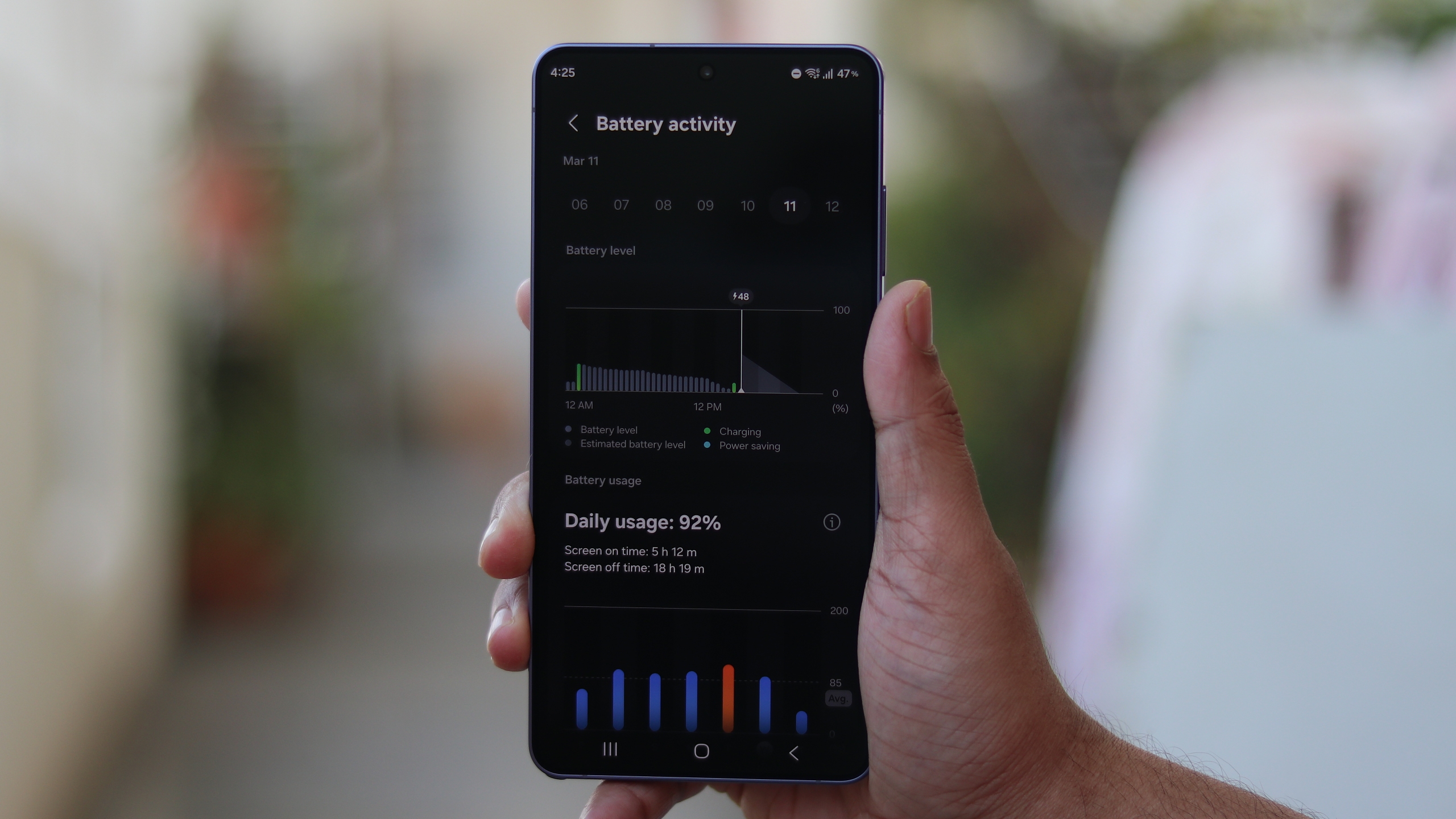Galaxy S27 Pro and Ultra to bring biggest batteries yet to Samsung Galaxy S lineup